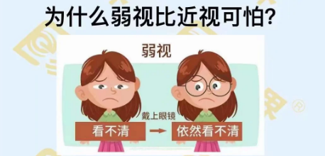 為什么弱視比近視可怕？