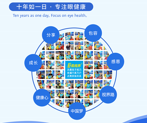 創(chuàng  )業(yè)選擇視力矯正加盟店可以嗎？
