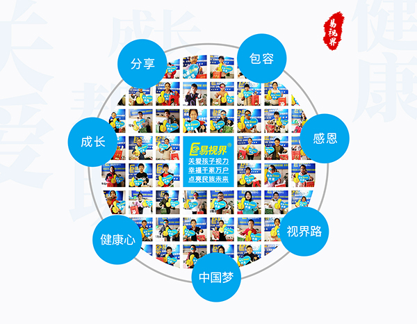 長(cháng)期使用電腦的人如何保護眼睛？